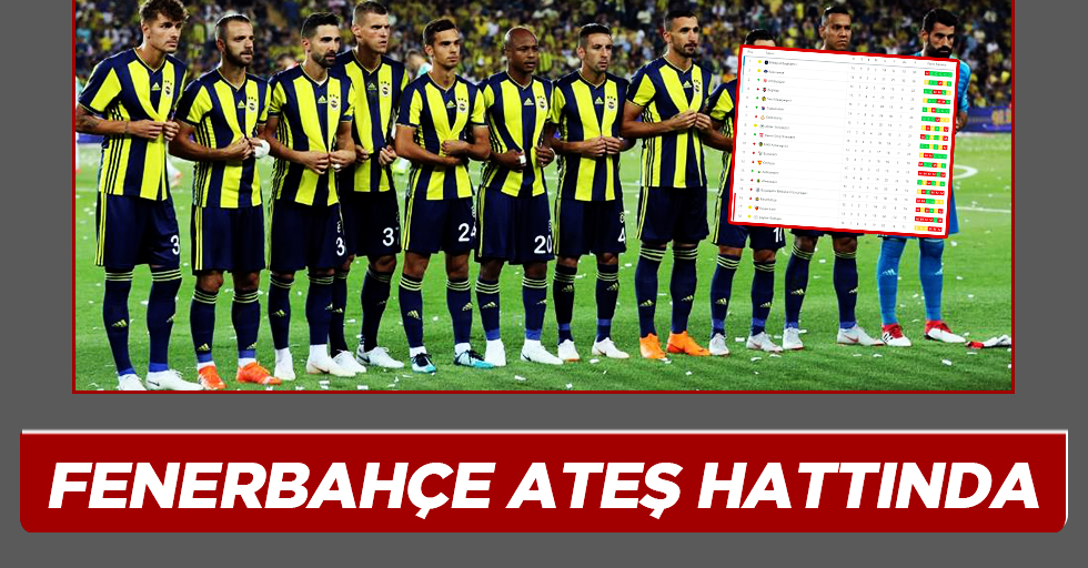 Fenerbahçe küme düşme hattında! 