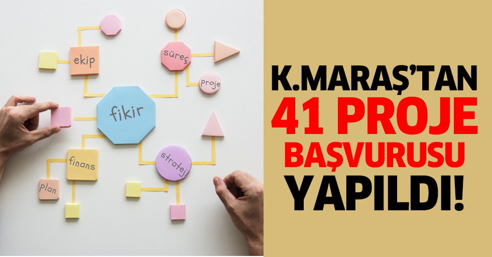 Kahramanmaraş'tan 41 proje başvurusu yapıldı