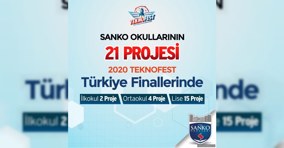 SANKO Okulları’nın 21 Projesi Teknofest 2020 Finallerinde