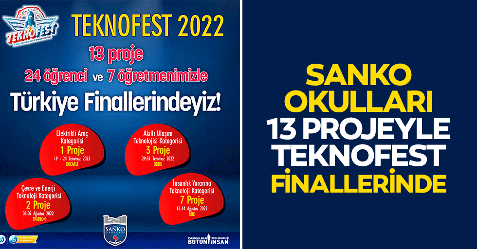 Sanko Okulları 13 Projeyle Teknofest Finallerinde