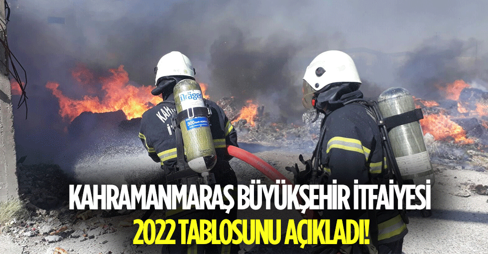 Kahramanmaraş büyükşehir itfaiyesi 2022 tablosunu açıkladı!