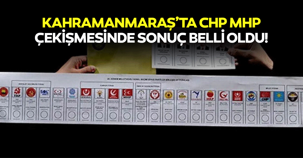 Kahramanmaraş’ta CHP MHP çekişmesinde sonuç belli oldu!