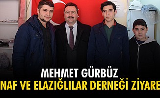 Mehmet Gürbüz Esnaf Ve Elazığlılar Derneği Ziyareti
