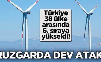 Türkiye rüzgarda kapasitesini artırdı!
