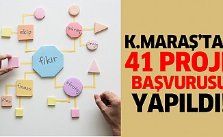 Kahramanmaraş'tan 41 proje başvurusu yapıldı