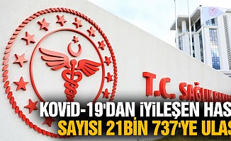 Türkiye'de Kovid-19'dan iyileşen hasta sayısı 21bin 737'ye ulaştı