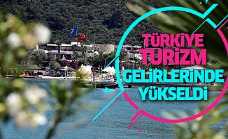 Türkiye dünya turizm gelirlerinde iki basamak yükseldi