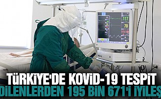 Türkiye'de Kovid-19 tespit edilenlerden 195 bin 671'i iyileşti