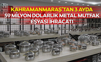 Kahramanmaraş'tan 3 Ayda 59 Milyon Dolarlık Metal Mutfak Eşyası İhracatı