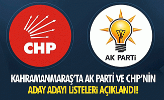 Kahramanmaraş’ta Ak Parti ve CHP’nin aday adayı listeleri açıklandı!